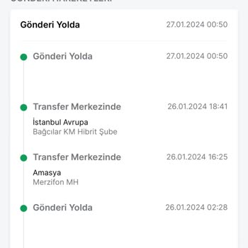 Trendyol Express Kargom Nerede? Yoğunluktan Kaynaklı Gecikme!