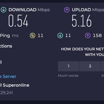 Turkcell Superonline Vaadini Yerine Getirmiyor