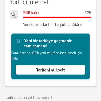 Vodafone 20gb İnternet Paketi