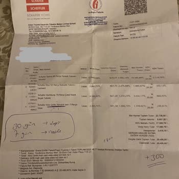 Schafer'dan Şikayetçiyim, Kullanılmayan Ürünleri İade Almıyorlar
