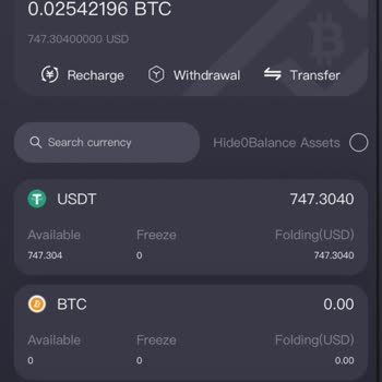 Rottion.shop Rottion Shop 2023 Nisan Ayı