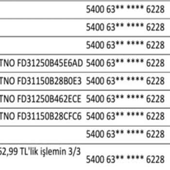 Yapı Kredi Kart Aidatı İade Talebi