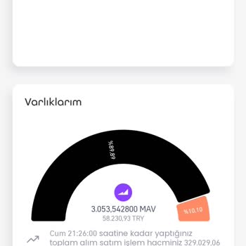 Bitay'da Para Çekme Olmuyor