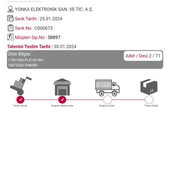Horoz Lojistik Keyfi Olarak Dağıtım Yapmıyor
