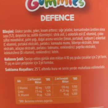 Orzax İlaç Ocean Smart Gummies İçerikle Alakalı Şikayetim