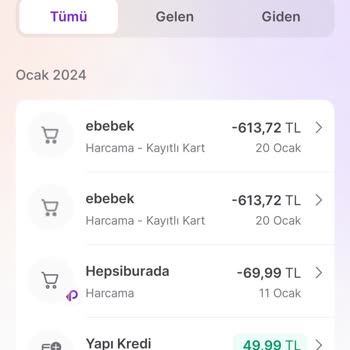 Ebebek Oluşturulmayan Siparişe Rağmen Hesabımdan Para Çekildi