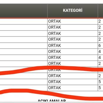 Milli Eğitim Bakanlığı (MEB) Açık Lise Aralık Sınavları