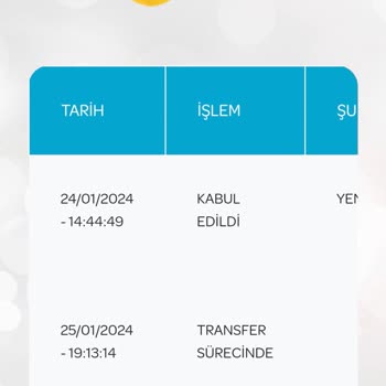 PTT Kargo 3 Gün Geçti Kargomu Getirmiyor