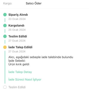 Sürat Kargo Dolap Fincan Takımı Gönderimi Alıcıya Kırık Ulaşması