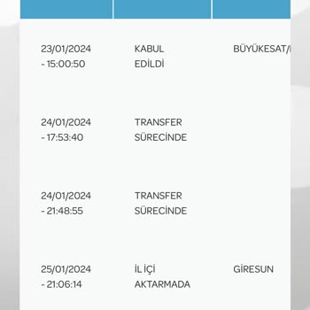 PTT Kargo APS Sistemi Sorunu