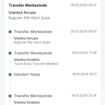 Trendyol Express 10 Gün Olmasına Rağmen Ürünü Teslim Etmedi.