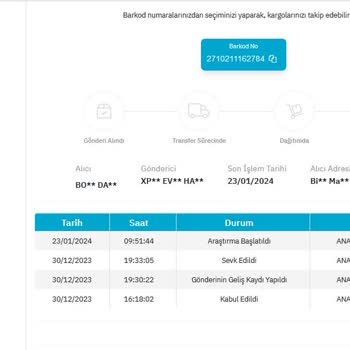 PttAVM PTT Bitmiş Ağlayanı Yok Yazıklar Olsun