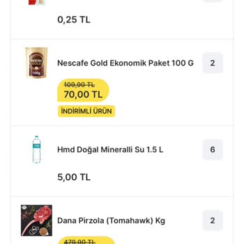 Migros Siparişim Keyfi Olarak İptal Edilmiş