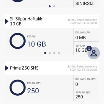 Türk Telekom'un "bana Özel" Paket İndirimini Onaylamaması