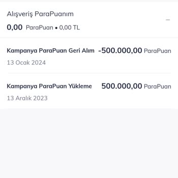 QNB Finansbank ParaPuan Süre Kısıtı