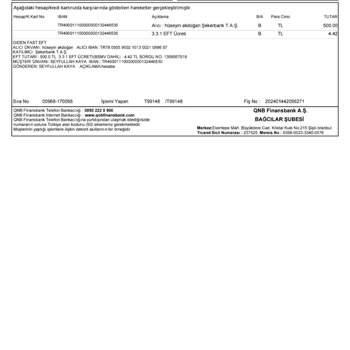 Betroad Hesaba Para Attım Sayfaya Düşmedi