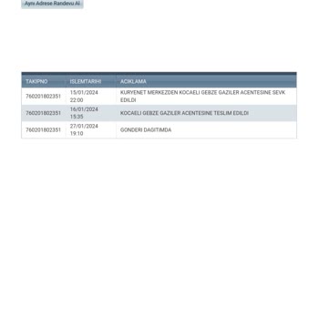 Halkbank Kuryenet Banka Kartımı Teslim Etmiyor