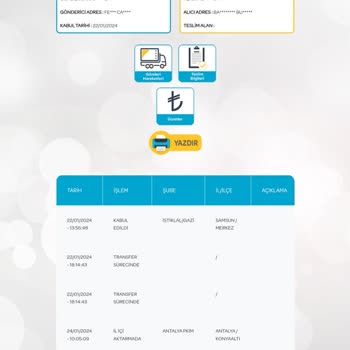 PTT Kargo Teslimat Yapmaması Ve Müşteri Hizmetlerinin Kayıtsızlığı