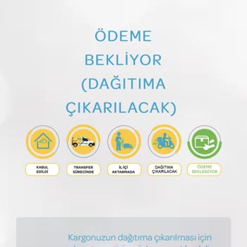 Mama Plus Günlerdir Beklediğim Ve Gelmeyen Kargo