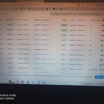 Metamask Sıkıntı Yaşatıyor
