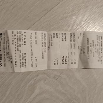 Şok Marketler Yöneticinin Tavır Tarzı