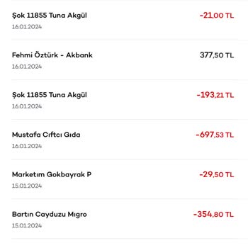 Migros Mağazası Paramı İade Etmedi