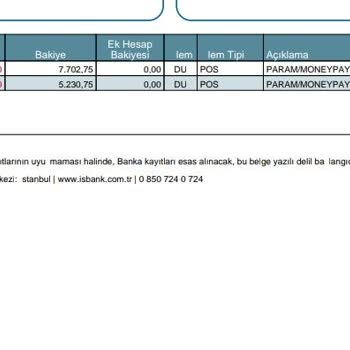 A101 Param/Money Den Şikayetçiyim