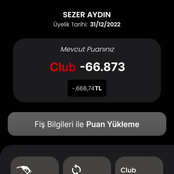 Total Energies Saçmalığı