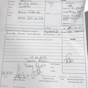 Columbia Markası Ürün Hatasının Arkasında Durmuyor