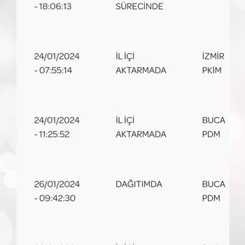 PTT Kargo Sipariş Teslimini Geciktiriyor.