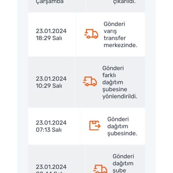 Sürat Kargo Teslimat Yapmıyor Ve İletişime Geçilmiyor