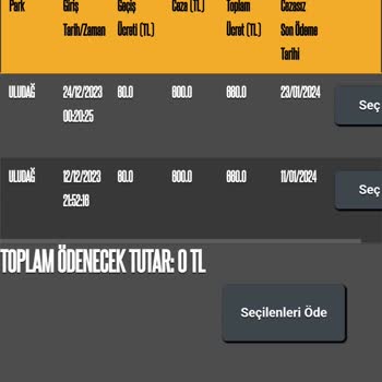 HGS Uludağ Milli Parkı Giriş Ücreti İtirazı
