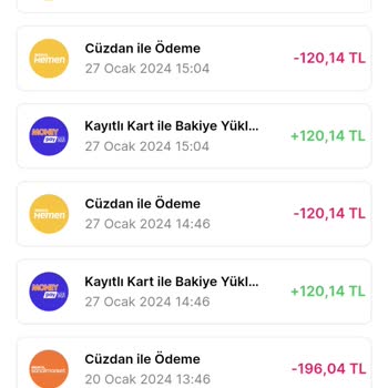 Migros Hemen Uygulaması İade Yapmıyor