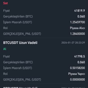 Binance Vadeli İşlemler Yüksek Komisyon Ücreti