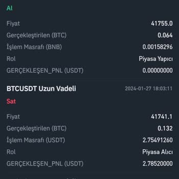 Binance Vadeli İşlemler Yüksek Komisyon Ücreti
