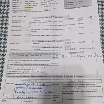 İstikbal Mağduriyeti Masa Ve Sandalye