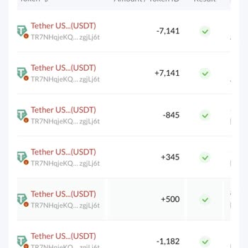Bitexen Paramı Hesabıma Yansıtmıyor