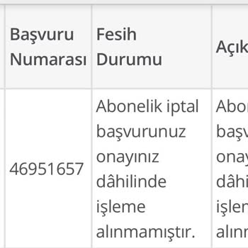 Kablo Net Onay Almadan İnternetim Kesildi. Arıyorum, Geri Dönen Yok.