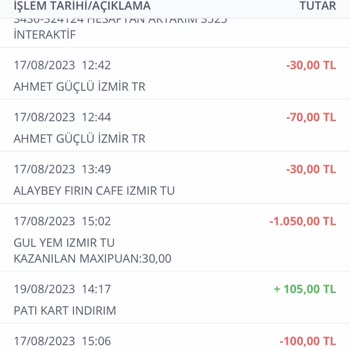 İş Bankası Maksimum Pati Kart Mağduriyeti
