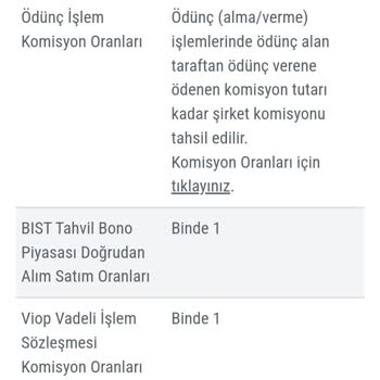 Garanti Yatırım Yüksek Komisyon Alıyor