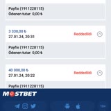 Mostbet App: Everything You Need to Know