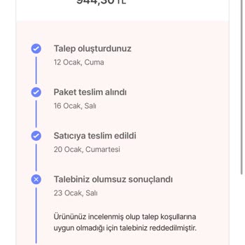 Hepsiburada.com Spigen Kılıf Sorunu