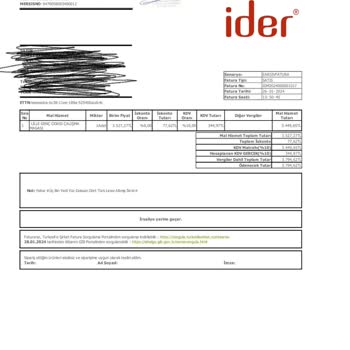 İder Mobilya'da Kalite Sorunları