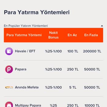 Matadorbet Paramı Geri İstiyorum