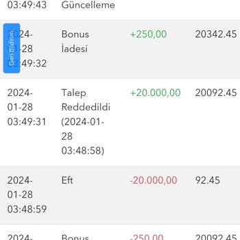 Tipobet Çekim Yapmayan Bir Site, Kazancı Bile Oynama Mecbur Koyuyor