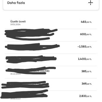 Akbank Yıllık Kart Ücreti Yansıttı