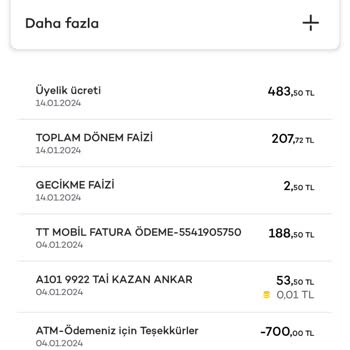 Akbank Kredi Kart Aidatı