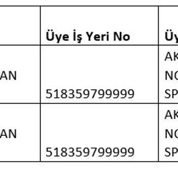 Akhisar Sporthink Mağazası Ücret İadesi Sıkıntısı