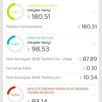 Türk Telekom İnternet Fatura Sorunumu Çözmedi