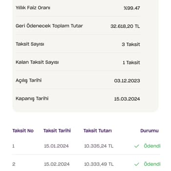 Zip Media Markt Şanlıurfa Mağazası